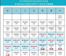 2015年820北京单双号限行，新能源汽车不限号