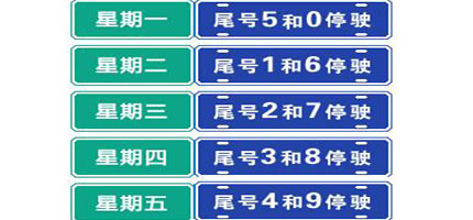 7月13日起尾号限行轮换