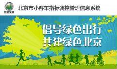 北京车牌、小客车摇号指标逐年减少或引入牌照拍卖制