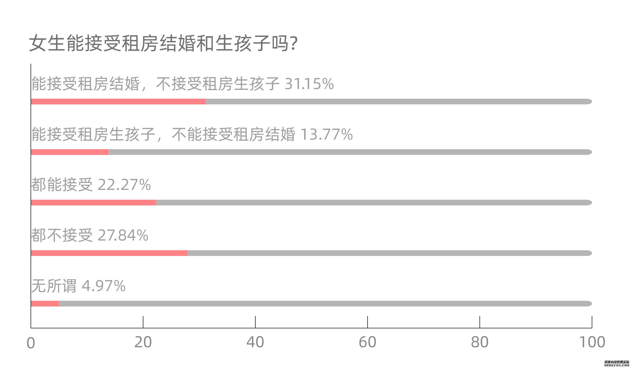 买不买、谁付钱……女性买房的“灵魂之问”，她们这样答