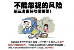 汽车保险之第三者责任险