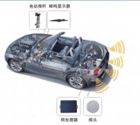 CAC倒车自动防撞系统－倒车与科技的完美结合