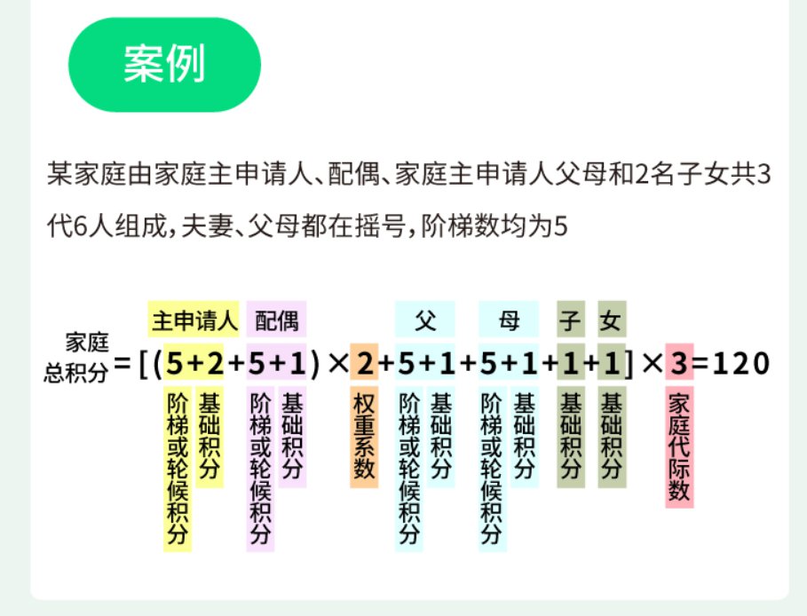 京A车牌怎么办理？