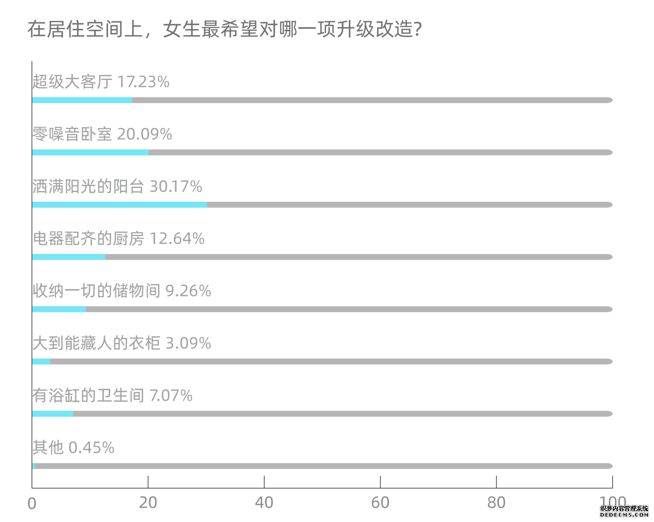 买不买、谁付钱……女性买房的“灵魂之问”，她们这样答